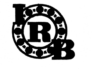 IRB trademark