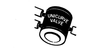 UNICURVE VALVE