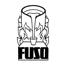 FUSO trademark