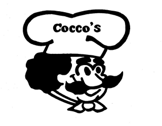 COCCO'S trademark