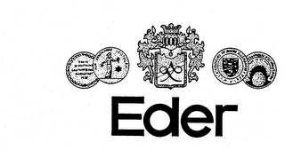EDER trademark