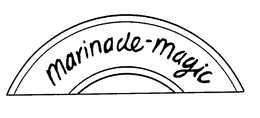 MARINADE-MAGIC trademark