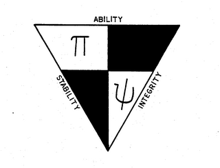 ABILITY STABILITY INTEGRITY