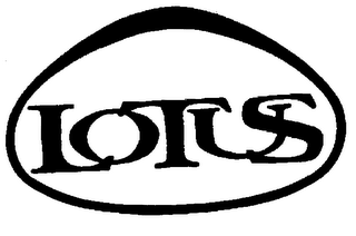 LOTUS trademark