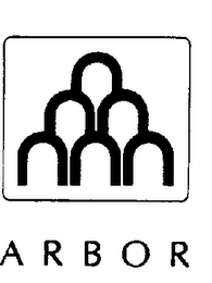 ARBOR