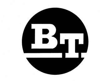 BT