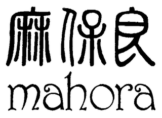 MAHORA trademark