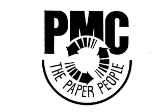 PMC THE PAPER PEOPLE trademark
