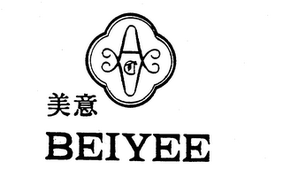 BEIYEE trademark