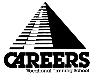 CAREERS VOCATIONAL TRAINING SCHOOL