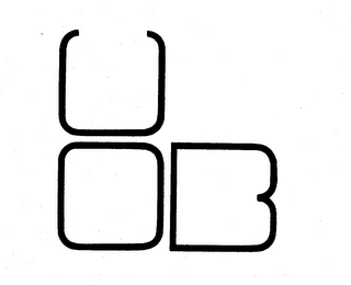 UOB trademark
