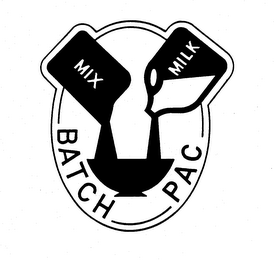 BATCH PAC MIX MILK