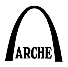 ARCHE trademark