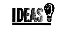 IDEAS trademark