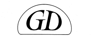 GD trademark