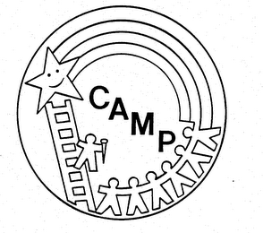 CAMP