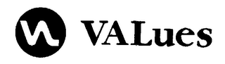 VALUES trademark