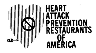 HEART ATTACK PREVENTION CLINICS OF AMERICA