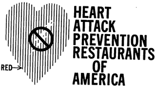 HEART ATTACK PREVENTION RESTAURANTS OF AMERICA