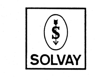 SOLVAY trademark