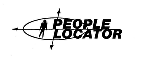 PEOPLE LOCATOR