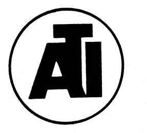 ATI trademark