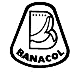 BANACOL