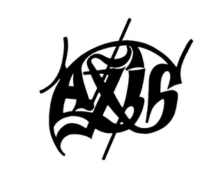 AXIS trademark