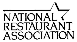 NATIONAL RESTAURANT ASSOCIATION