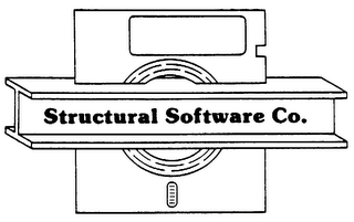 STRUCTURAL SOFTWARE CO. trademark