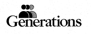 GENERATIONS trademark