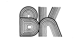 BK trademark
