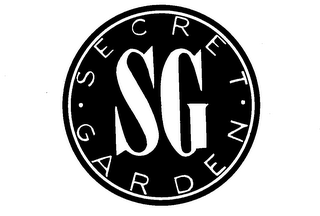 SG SECRET GARDEN trademark