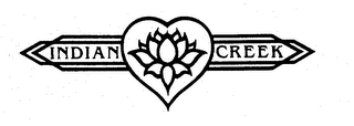 INDIAN CREEK trademark