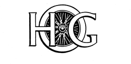 HOG
