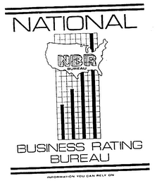 NATIONAL BUSINESS RATING BUREAU trademark