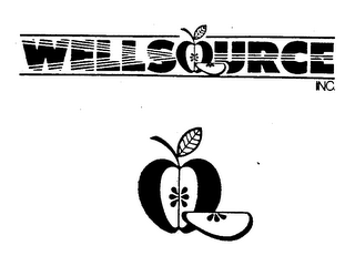 WELLSOURCE INC. trademark