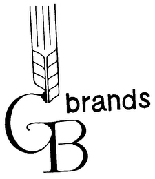 GB BRANDS