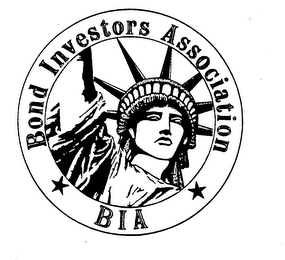 BOND INVESTORS ASSOCIATION BIA