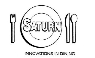 SATURN INNOVATIONS IN DINING