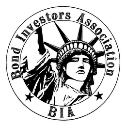 BOND INVESTORS ASSOCIATION BIA