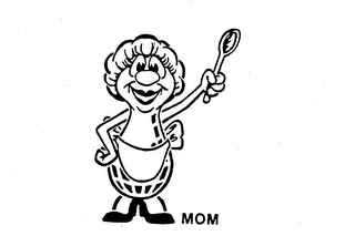 MOM trademark