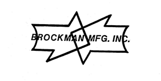 BROCKMAN MFG. INC. trademark
