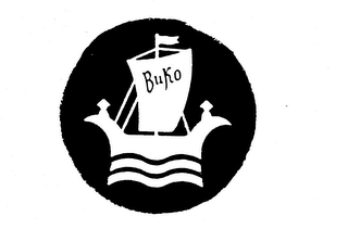 BUKO trademark