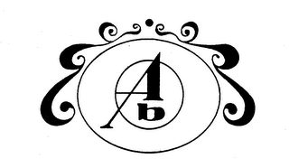 AB trademark
