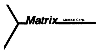 MATRIX MEDICAL CORP.