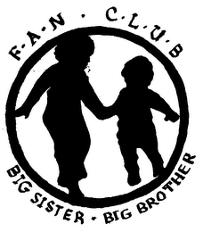 F-A-N C-L-U-B- BIG SISTER - BIG BROTHER