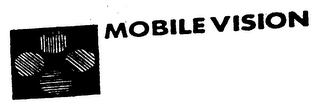 MOBILE VISION trademark