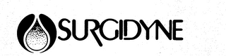 SURGIDYNE trademark