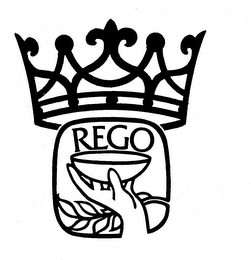 REGO